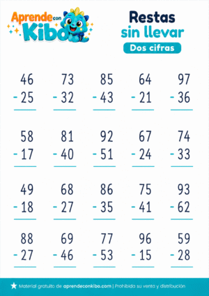 Fichas de restas sin llevadas