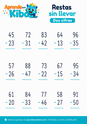 Fichas de restas sin llevadas
