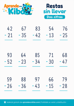 Fichas de restas sin llevadas