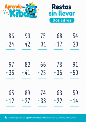 Fichas de restas sin llevadas